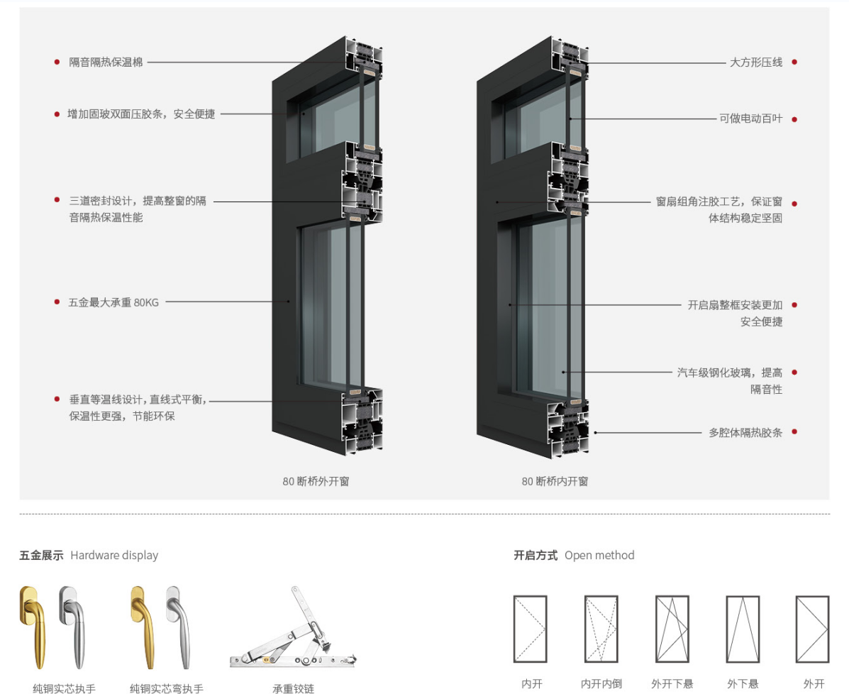 70国安、80国富断桥外、内开窗1.png